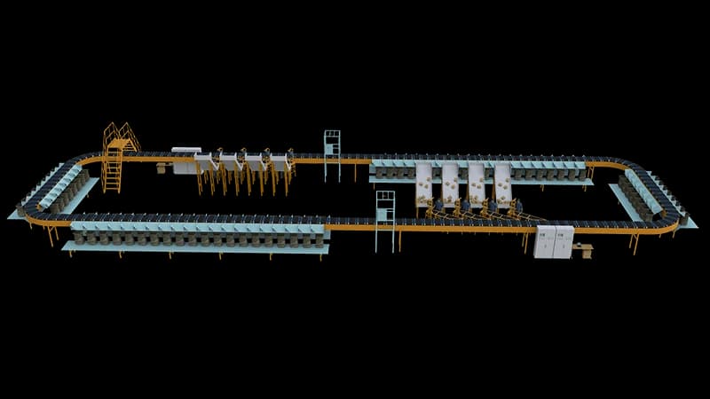 SNBC Loop Sorter